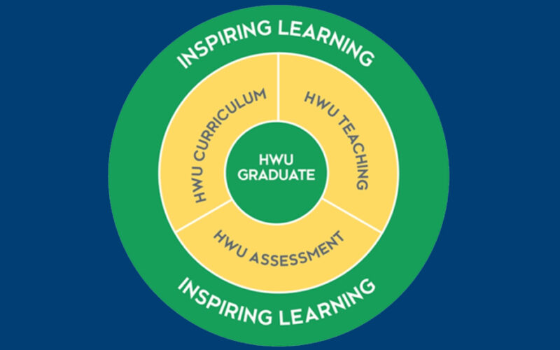Pioneering in Education 2 DEC 2020